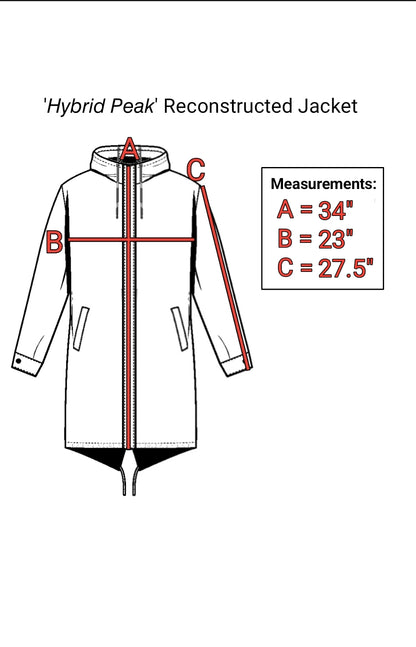 '𝘏𝘺𝘣𝘳𝘪𝘥 𝘗𝘦𝘢𝘬' Reconstructed Fishtail Jacket